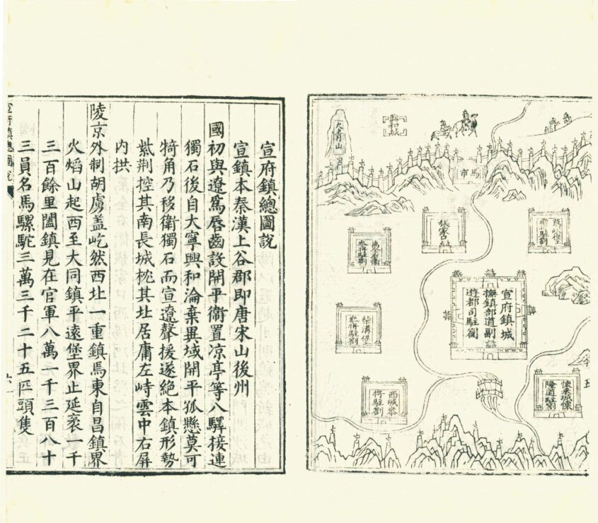 图片[4]-宣大山西三镇图说（景刊明本）-天天向上