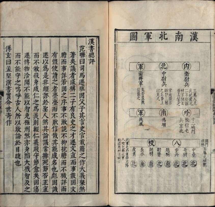 图片[10]-汉书评林-天天向上