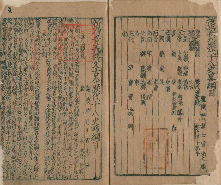 图片[7]-古今历代十八史略（元刊明修本）-天天向上