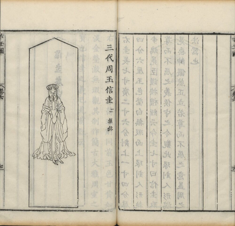 图片[8]-古玉图谱（康山草堂刻本）-天天向上