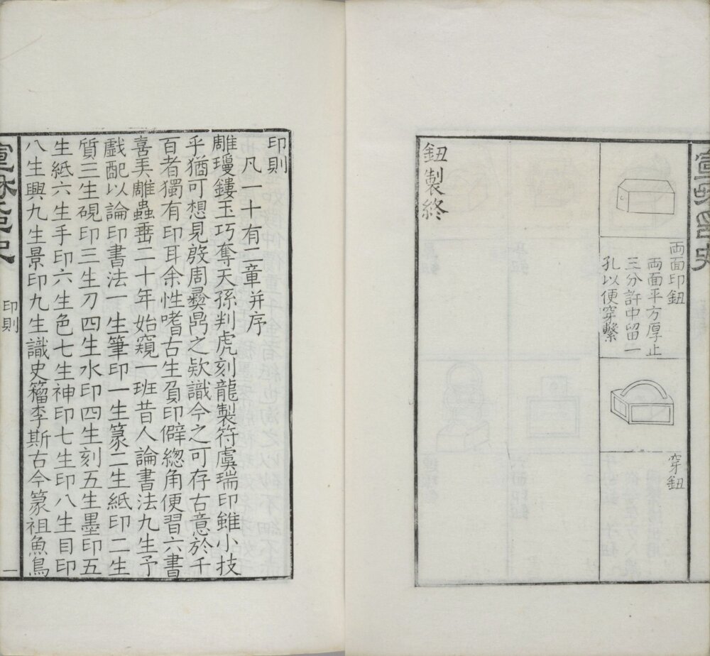 图片[2]-宣和集古印史-天天向上