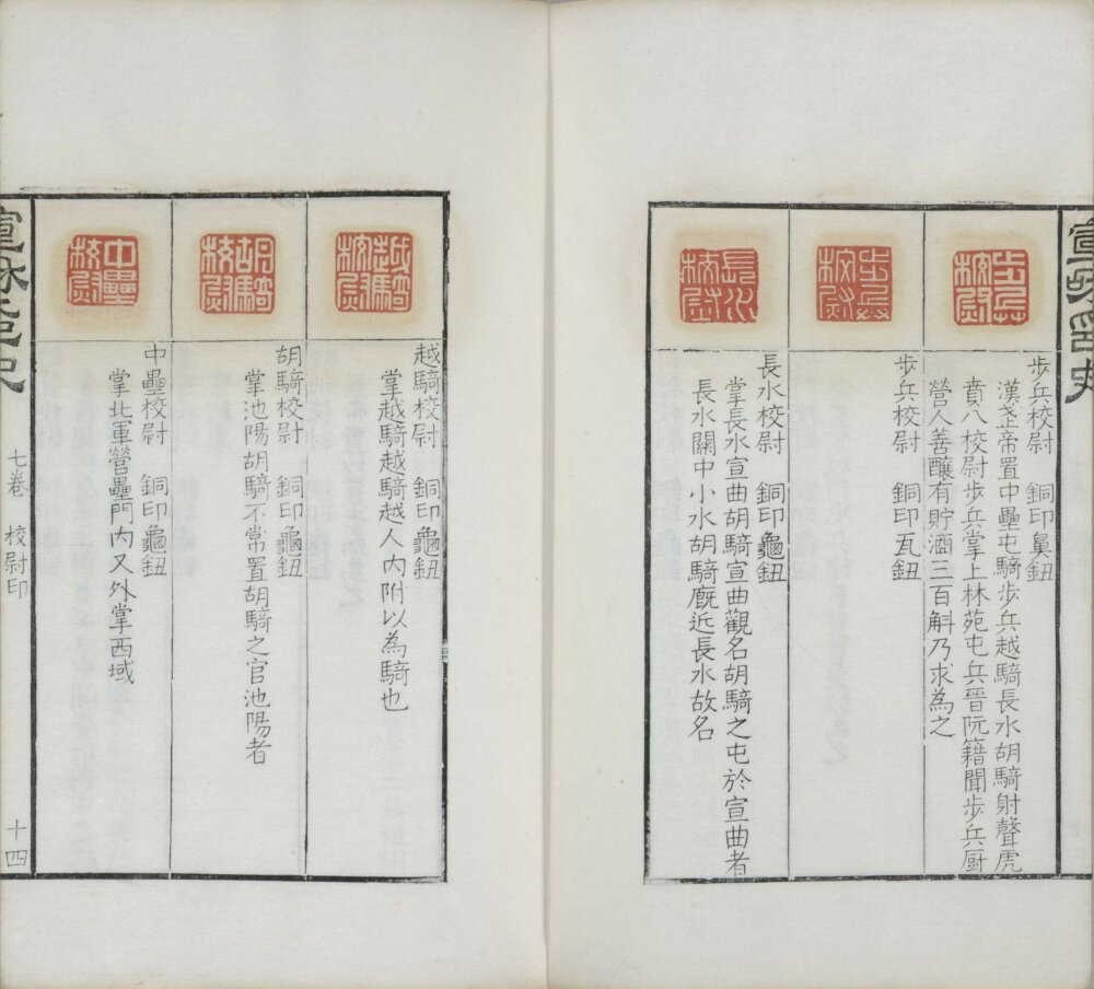 图片[6]-宣和集古印史-天天向上