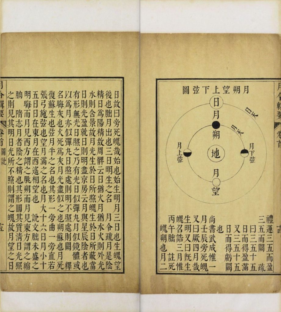图片[42]-月令辑要-天天向上