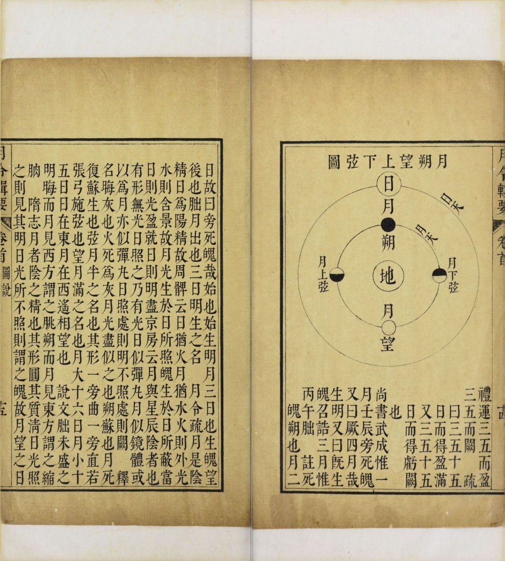 图片[20]-月令辑要-天天向上