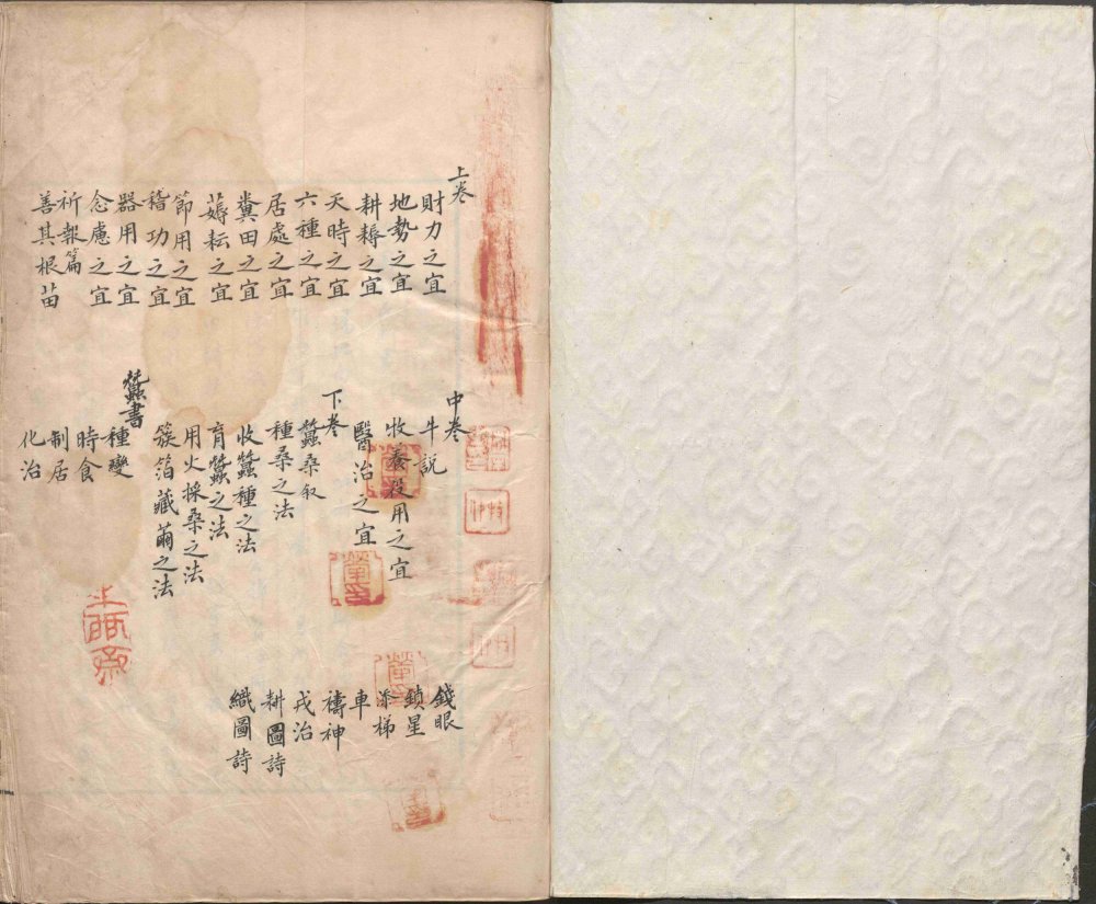 图片[19]-农书-天天向上